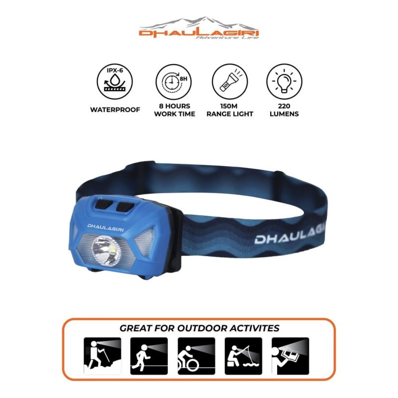 DH Headlamp 878 new - Gambar 4