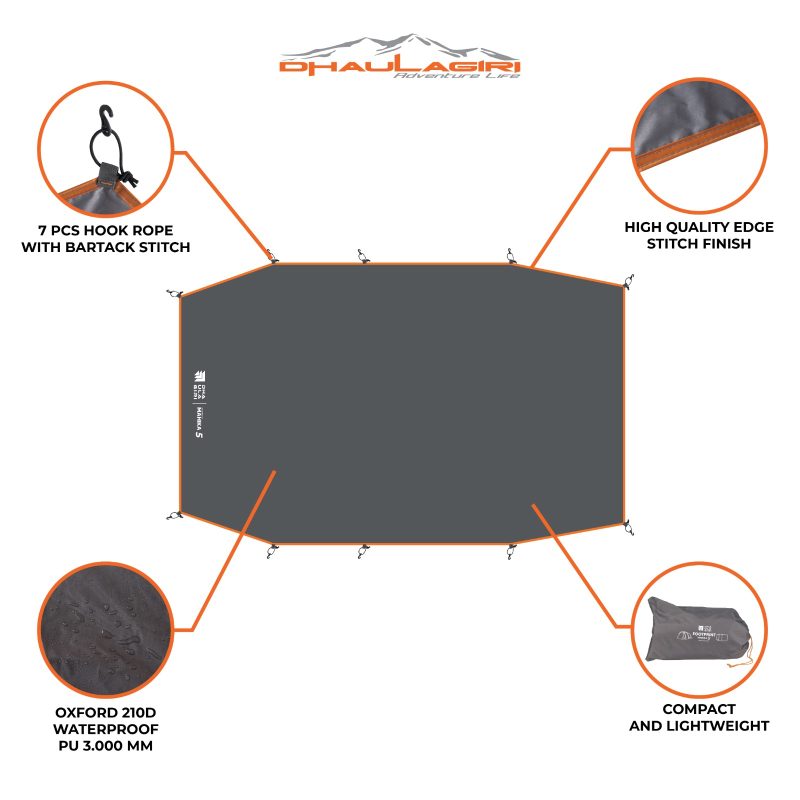 DH FOOTPRINT MAHIKA 5 - Gambar 3